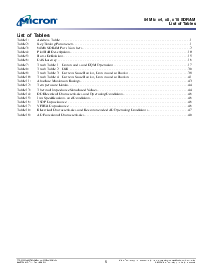 浏览型号MT48LC4M16A2TG-75的Datasheet PDF文件第5页