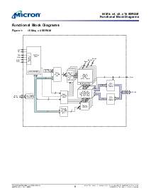 浏览型号MT48LC4M16A2TG-75的Datasheet PDF文件第6页