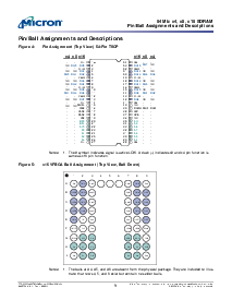 ͺ[name]Datasheet PDFļ9ҳ