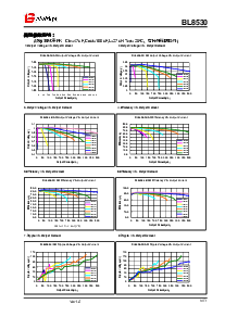浏览型号BL8530的Datasheet PDF文件第8页