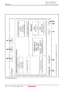 浏览型号4556的Datasheet PDF文件第3页