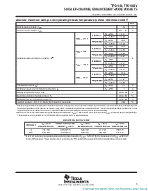 浏览型号TPS1100PWR的Datasheet PDF文件第3页