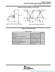 浏览型号TPS1100PWR的Datasheet PDF文件第5页