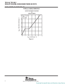 浏览型号TPS1100PWR的Datasheet PDF文件第8页