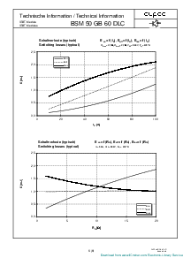 浏览型号BSM50GB60DLC的Datasheet PDF文件第6页