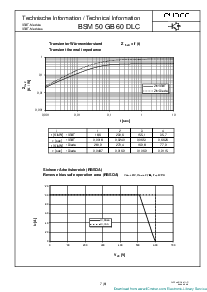 浏览型号BSM50GB60DLC的Datasheet PDF文件第7页