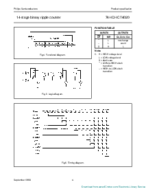 浏览型号74HC4020的Datasheet PDF文件第4页