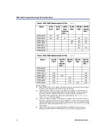 ͺ[name]Datasheet PDFļ4ҳ