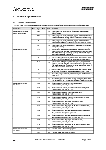 浏览型号CC2500的Datasheet PDF文件第7页