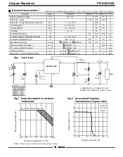 浏览型号PQ1CZ21H2Z SERIES的Datasheet PDF文件第2页