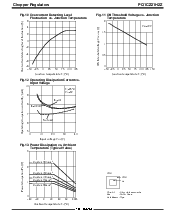 浏览型号PQ1CZ21H2Z SERIES的Datasheet PDF文件第4页