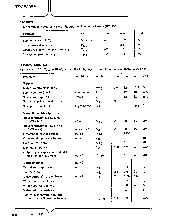 浏览型号TDA8305A的Datasheet PDF文件第8页