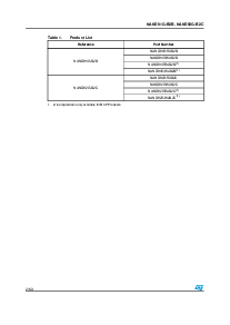 ͺ[name]Datasheet PDFļ2ҳ