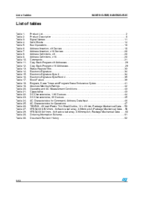 ͺ[name]Datasheet PDFļ6ҳ