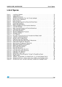 ͺ[name]Datasheet PDFļ7ҳ