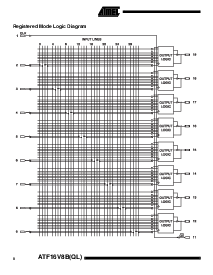 浏览型号ATF16V8B-15PC的Datasheet PDF文件第8页