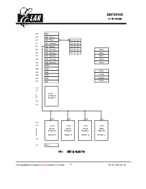 浏览型号EM78P451的Datasheet PDF文件第6页