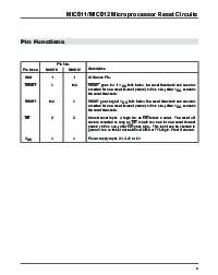 浏览型号MIC811MU的Datasheet PDF文件第3页