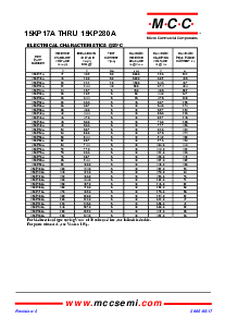 ͺ[name]Datasheet PDFļ2ҳ