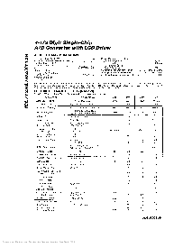 浏览型号MAX7129ACPL的Datasheet PDF文件第2页