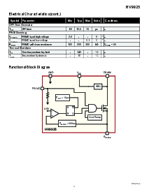 ͺ[name]Datasheet PDFļ3ҳ