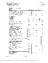 浏览型号TEA1042的Datasheet PDF文件第7页