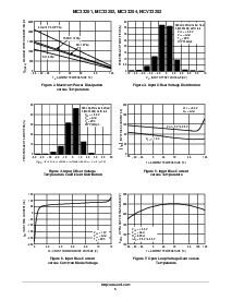 ͺ[name]Datasheet PDFļ5ҳ