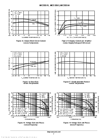 ͺ[name]Datasheet PDFļ7ҳ