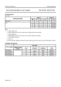 浏览型号74AHC164的Datasheet PDF文件第3页