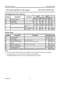 浏览型号74AHC164的Datasheet PDF文件第6页