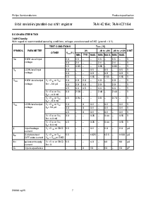 浏览型号74AHC164的Datasheet PDF文件第7页