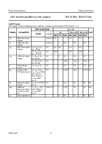 ͺ[name]Datasheet PDFļ8ҳ