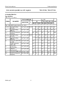 ͺ[name]Datasheet PDFļ9ҳ