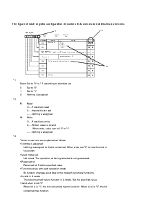 ͺ[name]Datasheet PDFļ6ҳ