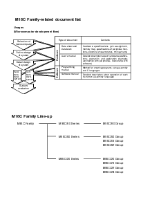 ͺ[name]Datasheet PDFļ7ҳ