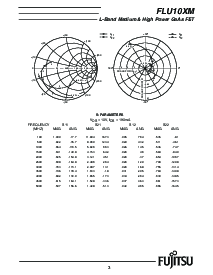 ͺ[name]Datasheet PDFļ3ҳ