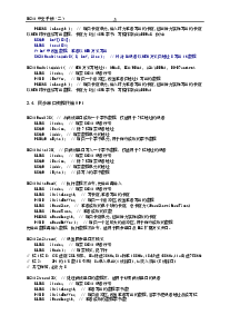 浏览型号CH341的Datasheet PDF文件第6页