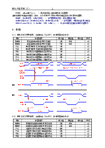 浏览型号CH341的Datasheet PDF文件第7页