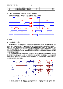 浏览型号CH341的Datasheet PDF文件第8页