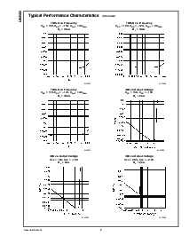 浏览型号LM4562的Datasheet PDF文件第8页