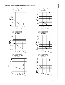 浏览型号LM4562的Datasheet PDF文件第9页