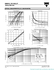 浏览型号2N6660的Datasheet PDF文件第4页