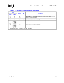 浏览型号LXT901APC的Datasheet PDF文件第11页