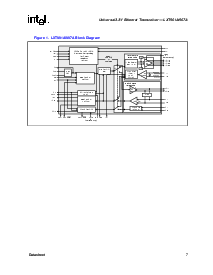 ͺ[name]Datasheet PDFļ7ҳ