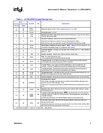 浏览型号LXT901APC的Datasheet PDF文件第9页