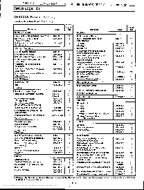 浏览型号CD4013BE的Datasheet PDF文件第3页