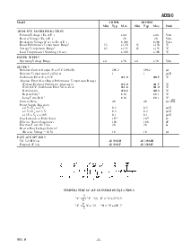 浏览型号AD590MH的Datasheet PDF文件第3页