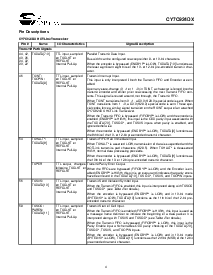 ͺ[name]Datasheet PDFļ4ҳ