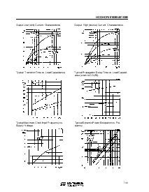 ͺ[name]Datasheet PDFļ7ҳ