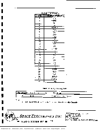 浏览型号7805LPRPDI的Datasheet PDF文件第7页